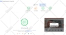 do shopify speed optimization within 24 hours