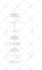 write pseudocode and draw a flowchart for you