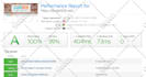 do wordpress speed optimization, increase page speed google pagespeed insights