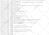 do AWS services, elb,s3,route53,lightsail,ec2,ami,etc