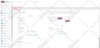 integrate odoo erp with any third party apis