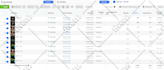 create and manage facebook advertising campaigns