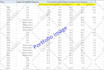 do data entry excel, copy paste and web search