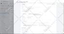 setup google analytics ga4 events and ads conversion tracking via gtm