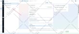 setup and manage shopify facebook ads and  instagram meta ads