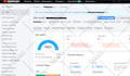 fix ahrefs seo errors or moz pro site audit errors
