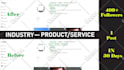 do instagram marketing and promotion for super fast organic growth