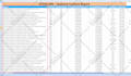 do website onpage technical seo service for wordpress shopify squarespace or wix
