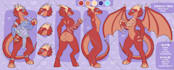 create a reference sheet for your furry character