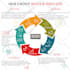 design creative facebook ad images that convert