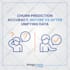 design your social media posts