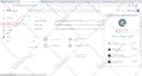 create and set up email accounts for your domain name