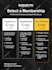 design price chart, price table, price list, and infographic