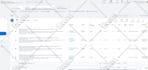 audit and optimize google ads campaign