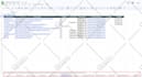 do USA local citations to improve local SEO and gmb ranking