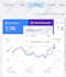 rank your website and google business profile with local seo service