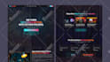 create a high performing landing page for ads with lovable