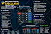 script java python bot c cpp sql database coding programing assignment developer