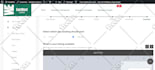 do customization in the wp rental theme or any other theme