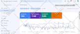 on page SEO optimization services to improve rankings today