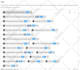 do your youtube SEO 2026 and high CTR thumbnail