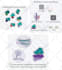 create scientific figures illustrations and diagrams