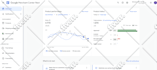 fix google merchant center errors and disapproved products