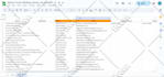 do data entry, web research, web scraping and excel data entry