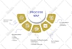 create professional, unique infographics