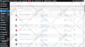 upload wordpress content, and edit your wordpress blog
