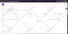 customize and development any php and laravel website