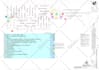 material takeoff, quantity takeoff and cost estimation