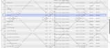 fix 403, 404, 500, 503, PHP critical errors in wordpress website