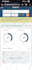 increase your website trust flow to 40 plus