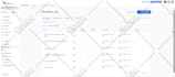 set up gohighlevel ai automation, gohighlevel websites, ghl email sms marketing