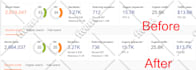 make high quality SEO link building with dofollow backlinks for google ranking