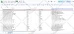do b2b lead generation, linkedin and business email list