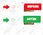fix slow wordpress improve wordpress page speed, increase wordpress performance