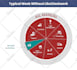 design pro and creative infographics