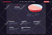 be blockchain developer for polymarket kalshi bot, copy trading, pump fun bot