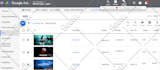 do organic youtube video promotion for channel growth