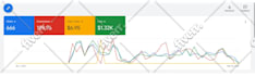 setup profitable google ads PPC campaigns for your business