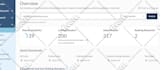 increase ahrefs domain rating dr domain authority moz da by authority backlinks