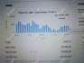 do amazon to ebay dropshipping listings
