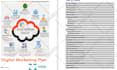 write DIY digital marketing plan and design inbound strategy