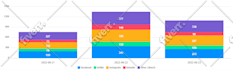 feed real store promotion traffic for etsy ebay amazon
