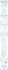 design wordpress landing page, sales page, squeeze page using elementor pro