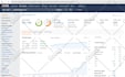 increase domain rating ahrefs dr 70 dr 60 dr 50 dr 40 dr 30