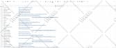 be your virtual assistant for data entry, web research, blog or product upload