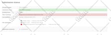 do your project management activities